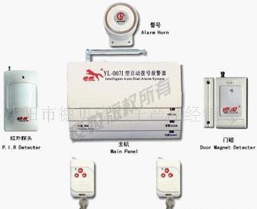 YL-007IX 靈巧型無線報警系統(tǒng)及整機