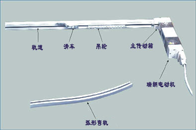 沈陽電動窗簾