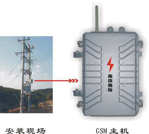 安博士電力設(shè)備變壓器防盜報(bào)警器