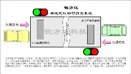 紅綠燈控制器