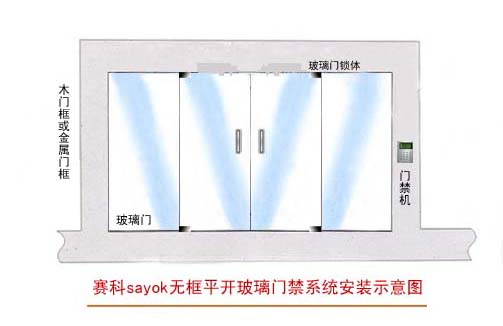 安徽銀行門(mén)禁、安徽銀行門(mén)禁系統(tǒng)