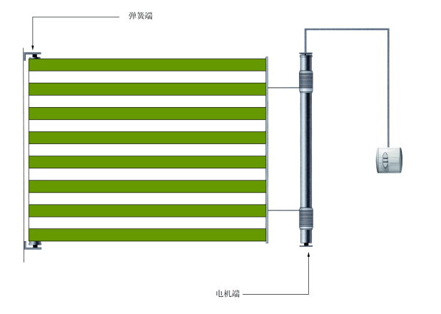 沈陽電動天棚簾