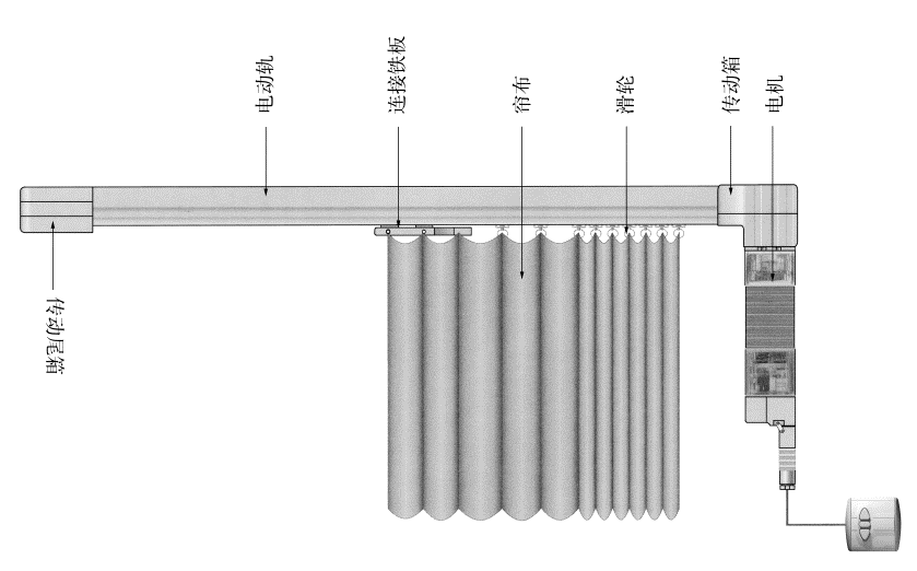 沈陽電動開合簾