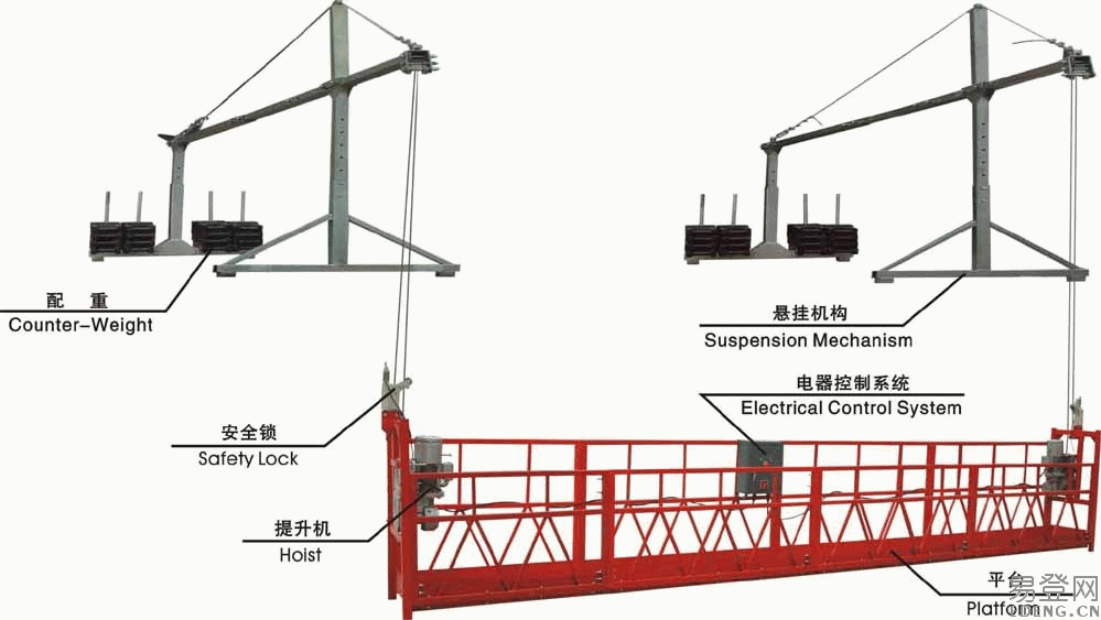 電動(dòng)吊籃生產(chǎn)廠家