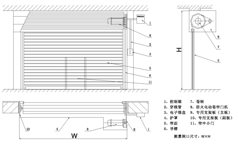 帶疏散門(mén)防火卷簾GFJ-PLF