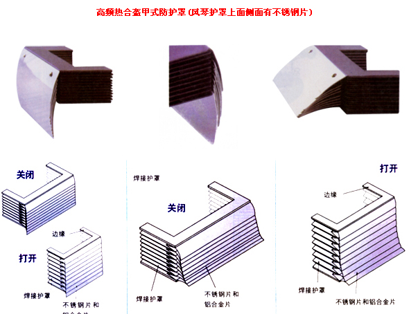 盔甲式防護(hù)罩