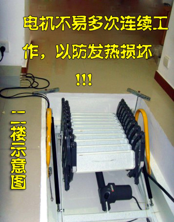 進(jìn)口電動(dòng)閣樓樓梯效果圖，閣樓伸縮樓梯河南總經(jīng)銷