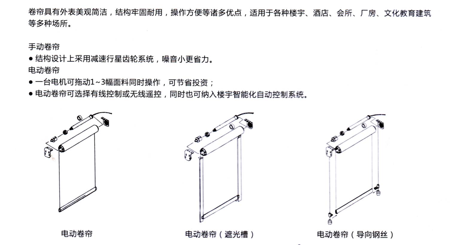 海思達手動電動卷簾1