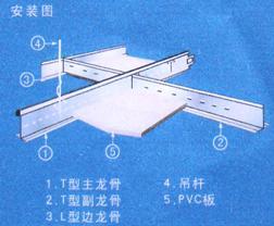 青島輕鋼龍骨廠家  鑫隆