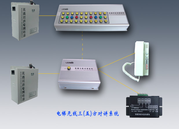 無(wú)線電梯三方、五方對(duì)講機(jī)