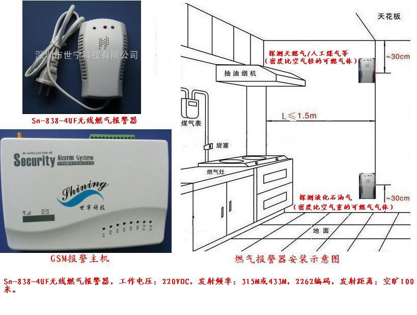 四川防煤氣泄漏 無(wú)線煤氣泄漏報(bào)警 不在家也知道燃?xì)?/>
									<h3>四川防煤氣泄漏 無(wú)線煤氣泄漏報(bào)警 </h3>
								</a>
								</div>
							</div>

							<div   id=