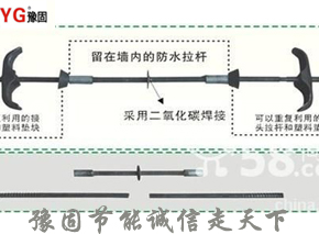 生產(chǎn)批發(fā)穿墻螺栓，廠家直銷