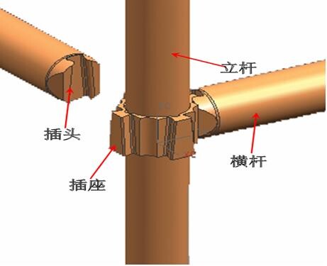 腳手架合作