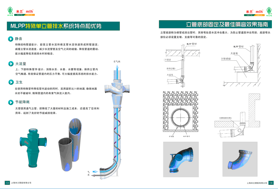 MLPP特殊單立排水管