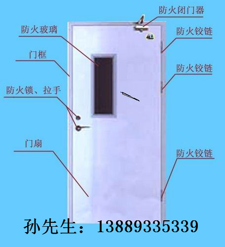 沈陽鋼質(zhì)防火門廠家