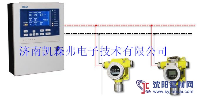 一氧化碳氣體報警器，2016大促銷重要的事情說一遍