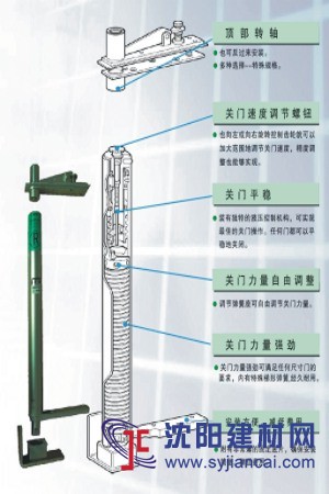 日東NITTO中心吊型號(hào)A-8 A-22 A-30